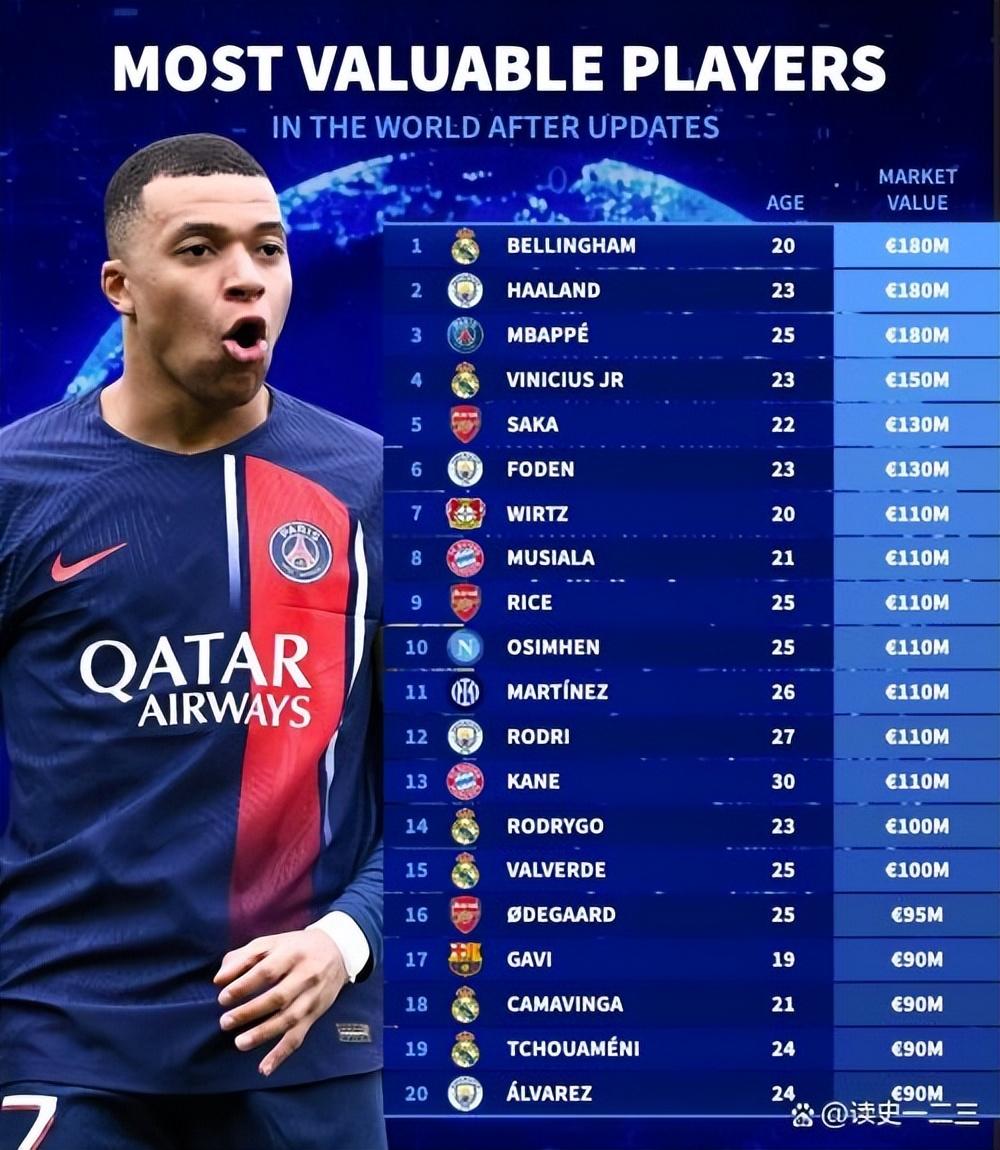 皇马主场大胜阿拉维斯，稳固积分榜前列(周五008 04点 皇马对阵阿拉维斯 预测)